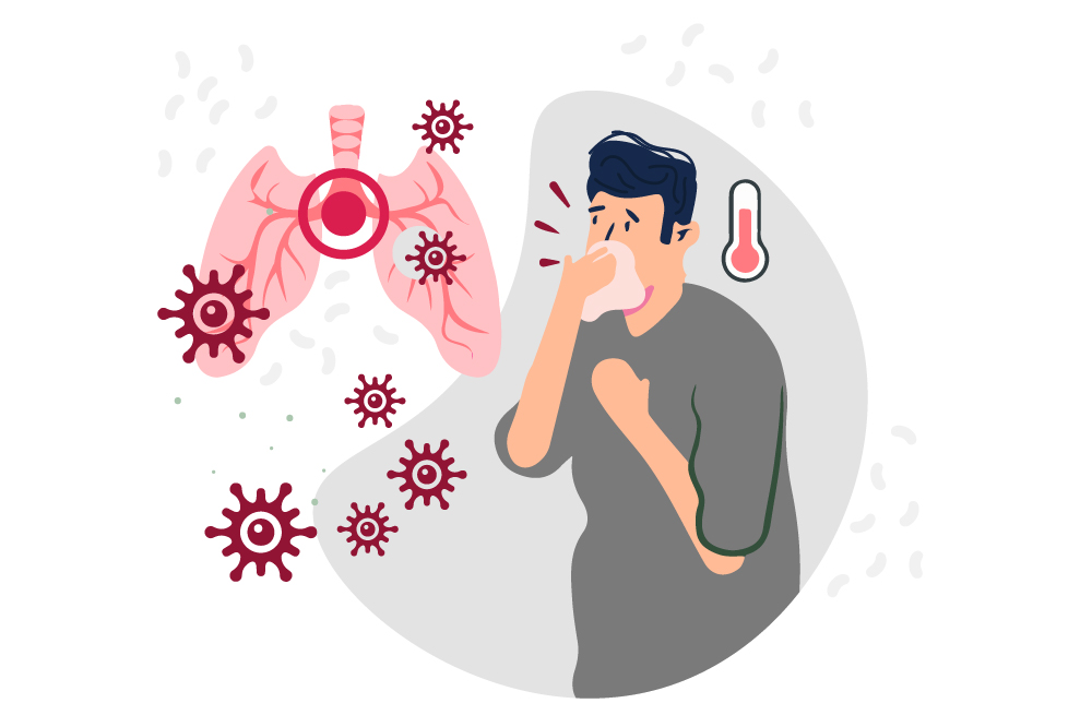 Acute Respiratory infection