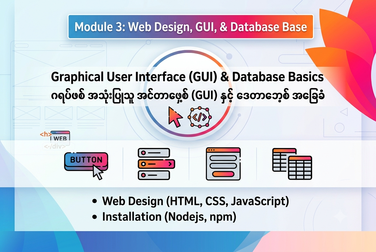 Module 3 – Graphical User Interface ( GUI ) and Database Base