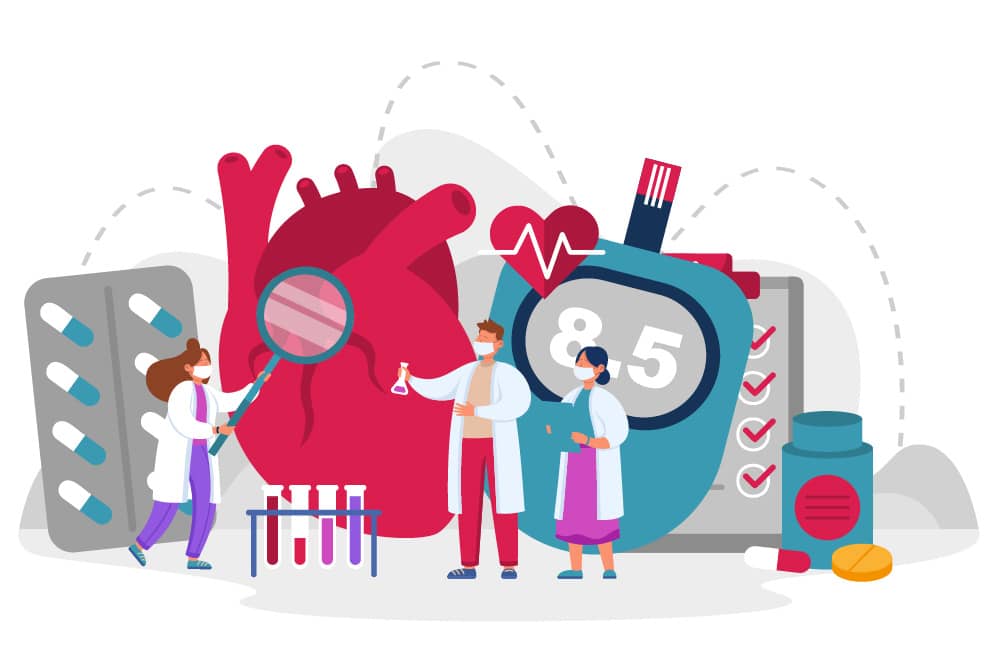 Non Communicable Disease in General